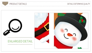 Enlarged detail of high-quality Christmas window stickers with Santa Claus and Snowman prints