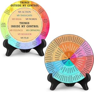 Detailed view of ceramic feeling wheel disk with internal and external control chart