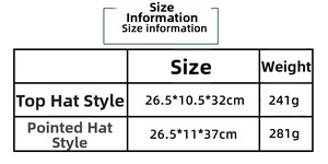 Size information for snowman figurines including top hat and pointed hat style dimensions