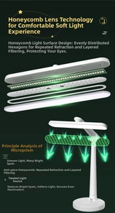 Detail of LED desk lamp 6-layer structure with honeycomb lens and micro-prism technology