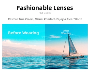 HD lens comparison showing enhanced color clarity and visual optimization for sunglasses
