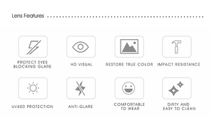 Detailed chart showing UV400 protection, anti-glare, and impact resistance features