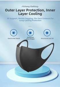 Detail of breathable ice silk face mask showing the 3D ergonomic cut and cool fabric texture