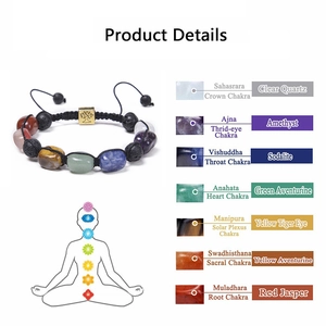 Detail of seven chakra bracelet featuring natural stones and Tree of Life charm chart