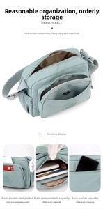 Detailed view of water-resistant nylon crossbody bag with multi-layer storage compartments
