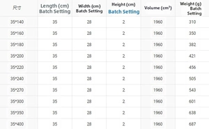 Detailed size chart for jacquard table runners showing dimensions from 35x140cm to 35x400cm