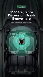 Top view of the dark green car aroma diffuser highlighting 360-degree scent coverage
