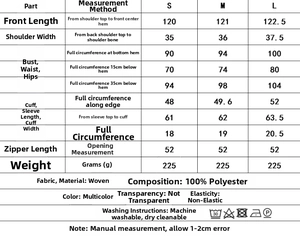 Guide des tailles et guide des matières pour robe plissée à manches longues.
