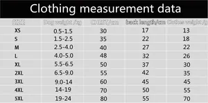 Size chart for thin cotton dog vest showing chest and back length measurements from XS to 5XL