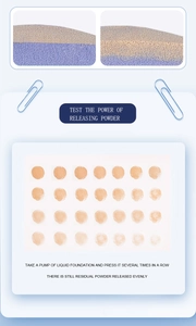 Macro detail of the makeup sponge texture showing foundation release and absorption test