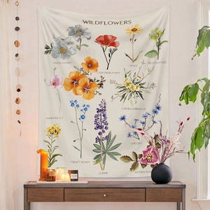 Detail of vintage wildflower tapestry with botanical floral labels on white wall