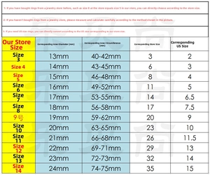 Detailed size chart for stainless steel rings with inner diameter and US size mapping