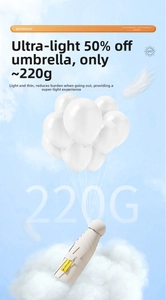 Creative poster showing an ultra-lightweight 220g folding sun umbrella lifted by balloons