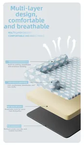 Detailed layered view of ice silk cooling dog mat with non-slip base and cloud fiber