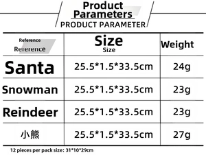Detailed size and weight chart for Santa Claus, Snowman, and Reindeer Christmas hats