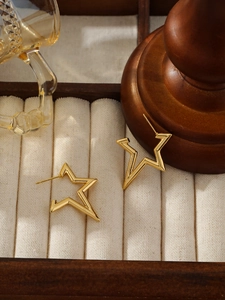 Detailansicht minimalistischer goldener Stern-Ohrstecker auf einem Schmuck-Display