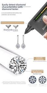 Macro detail of Moissanite earring facets showing 58-cut heart and arrow pattern