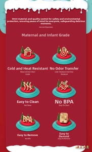 Macro detail of heat-resistant food-grade silicone Christmas mold with easy-release features