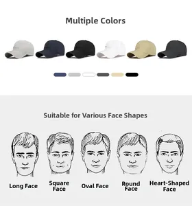 Outdoor sports baseball cap multi-color selection with suitable face shapes guide