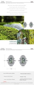 Detailed macro view of S925 silver moss agate earrings with sparkling cubic zirconia accents