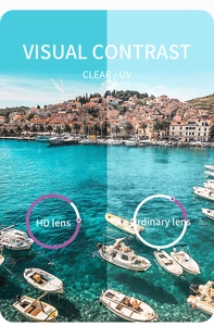 Visual contrast showing HD and UV protection lenses on oversized aviator sunglasses