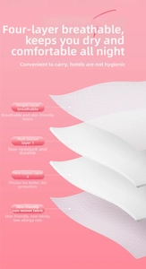 Macro detail of the 4-layer breathable non-woven fabric for disposable hotel bedding kits