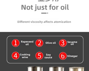 Detailed chart of various kitchen liquids suitable for the glass oil sprayer bottle