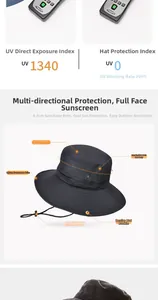 Detail of outdoor sun hat featuring 8.5cm wide brim and UPF50+ UV protection fabric