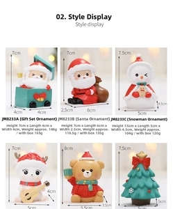 Dettaglio miniature natalizie in resina con Babbo Natale e pupazzo di neve altezza 8cm