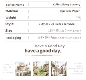 Detailed spec sheet for watercolor scenery washi stickers with size and count info