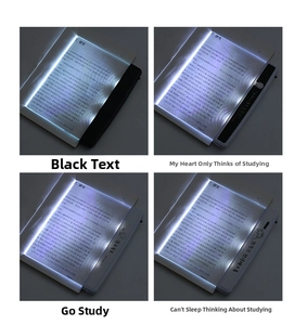 Close-up of portable LED flat plate book light with transparent acrylic panel for reading