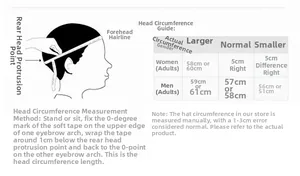 Detailed head circumference size chart for unisex washed denim baseball caps with measuring guide