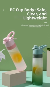 Detail of pink and mint green frosted sports bottles showing PC material and handle lid