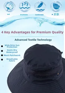 Detail of navy outdoor sun hat with breathable mesh panels and waterproof fabric