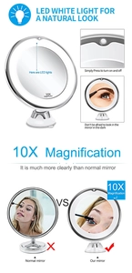 Detail of LED makeup mirror showing 10X magnification and natural white light function