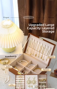 Detailed view of luxury jewelry box with velvet lining, necklace hooks and ring slots
