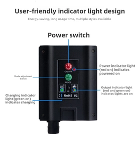 Detail of solar light controller with power button, mode settings, and status indicators