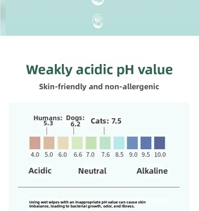 pH value chart showing human 5.3, dog 6.2, and cat 7.5 for pet eye cleaning wipes safety
