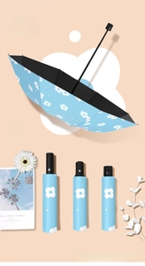 Detail of sky blue floral automatic umbrella showing open canopy and compact handle