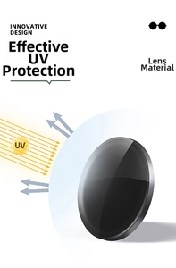 Detailed diagram of round black lenses with UV protection coating and sun rays blocking