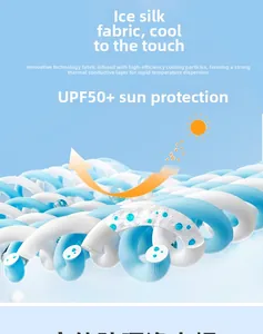 Vue macro du tissu en soie glacée respirant avec technologie rafraîchissante UPF 50+ solaire