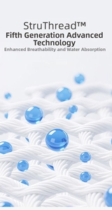 Macro view showing high-tech fiber structure of antibacterial quick-dry bath towel