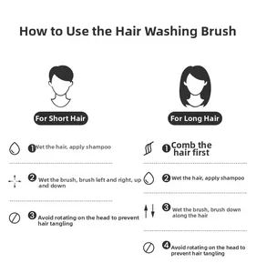 Guide for hair wash brush usage with steps for short and long hair on white background