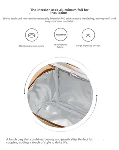 Detail of the thick aluminum foil lining for thermal insulation and waterproof protection