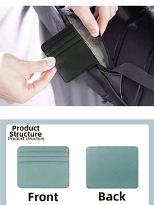 Slim leather card holder showing front and back views with multiple slots and stitching