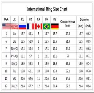 Detailed international ring size chart with USA, UK, EU measurements and flag icons
