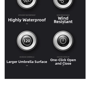 Features of a 120cm automatic windproof umbrella with 12 ribs and waterproof coating