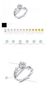Macro detail of 1ct Moissanite ring with S925 silver band and 4C diamond grading chart