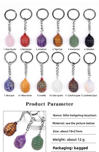 Detailed parameter chart for mini hedgehog keychain in twelve natural stone varieties