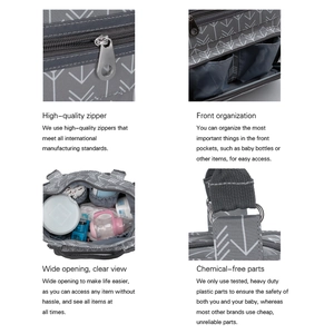 7-piece diaper bag set features high-quality zippers and multi-pocket storage design